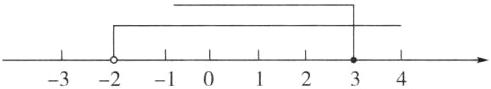 312