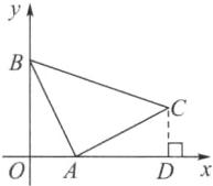 OADx