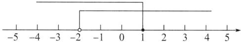 5432145