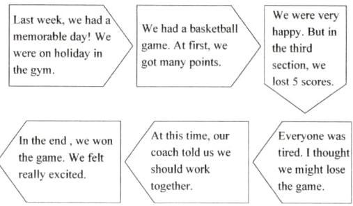 thegameWefeltshouldworkwemightlosereallyexcitedtogetherthegame