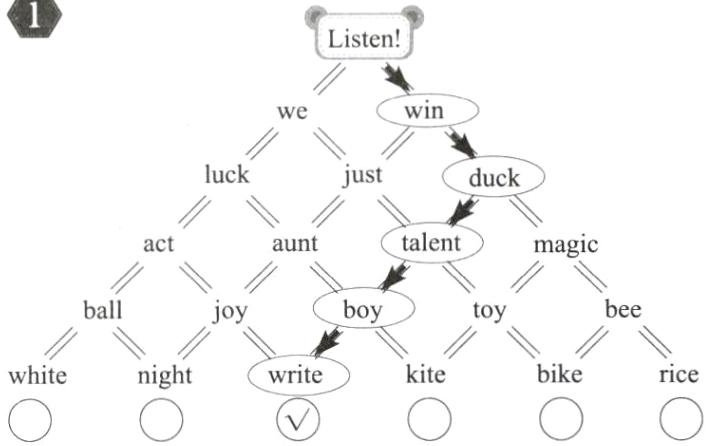 write