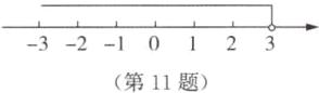 3210第11题