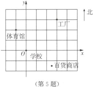 第5题