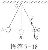 图答718