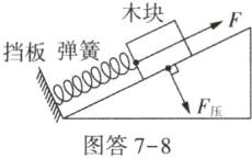 图答78