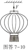 图答710