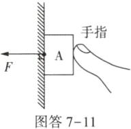 图答711