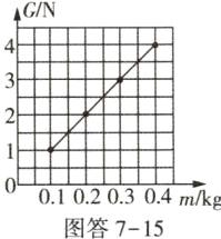 01020304mkg图答715