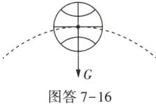 图答716