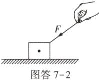 图答72