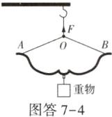 二重物图答74
