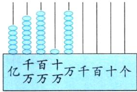 亿千百十万千百十个万万万