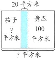 平方米平方米平方米