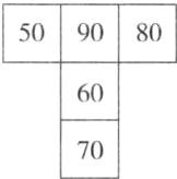 70