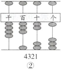 4321