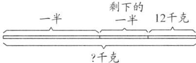 千克