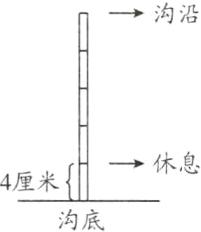 4厘米沟底