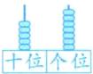 十位个位