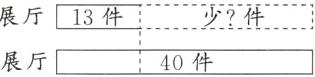 海洋展厅13件少件二40件