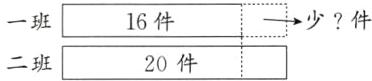 一班16件少件20件二班