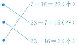 23167个
