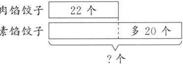 多20个素馅饺子个