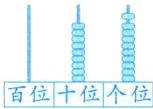 百位十位个位