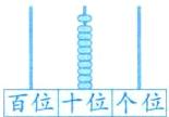 百位十位个位
