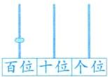 百位十位个位