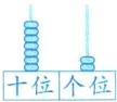 十位个位