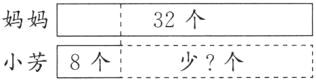 32个妈妈小芳8个少个