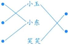 笑笑