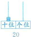 十位个位20