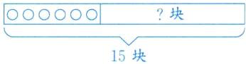 15块