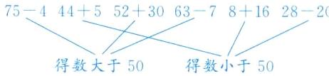 得数大于50得数小于50