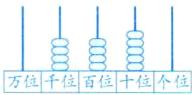 万位千位百位十位个位