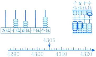 43054290430043104320
