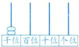 千位百位十位个位