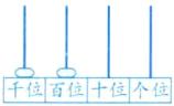千位百位十位个位