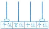 位百位十位个位
