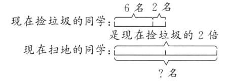 现在扫地的同学名