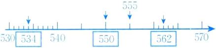 550530534540570562