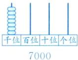 位百位十位个位位百位十位个位7000