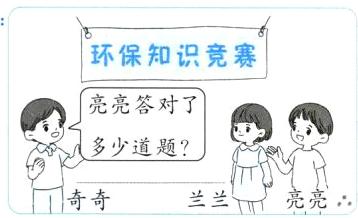 兰兰奇奇