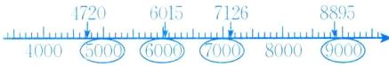 4720601571268895400050006000700080009000