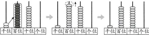 千位百位千位百位十位个位千位百位十位个位