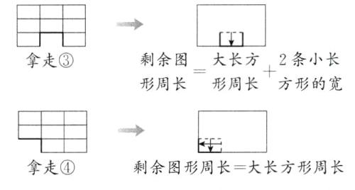 拿走剩余图形周长大长方形周长