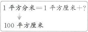 100平方厘米
