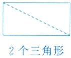 2个三角形