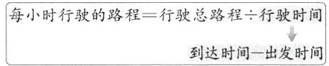 到达时间一出发时间